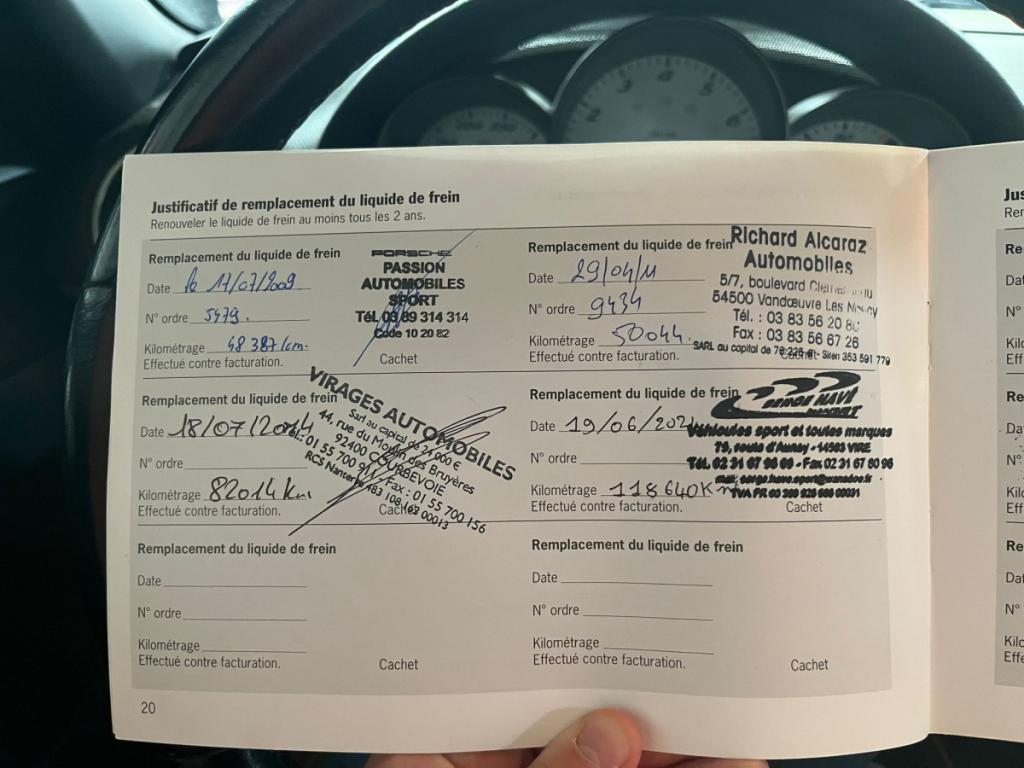 Porsche Boxster (2) S