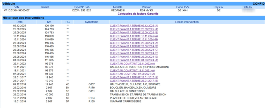 Renault Mégane Coupé Renault Sport (3) R.S. 2.0T 275 S&S E6 sans plomb 95 3 portes Coupé (oct. 20