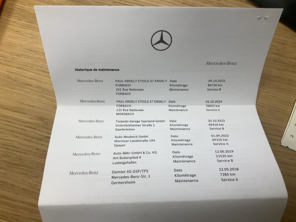 Mercedes Classe A Berline (3) Mercedes-AMG A 45 4MATIC